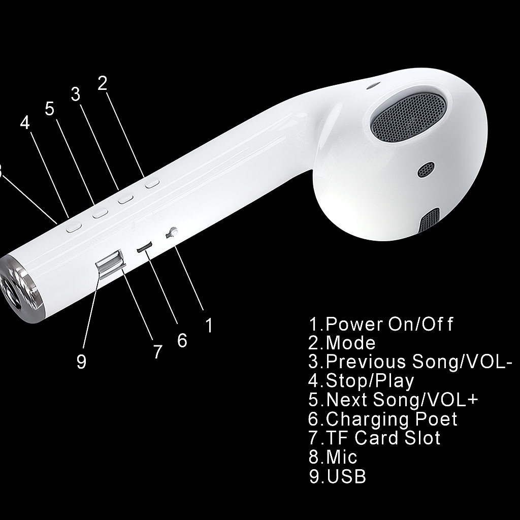 UltraPods
